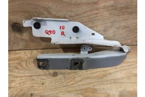 Петля капота правая