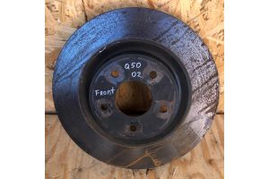 Тормозной диск передний