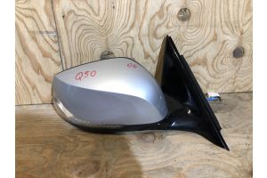 Зеркало правое