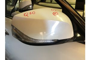 Зеркало правое